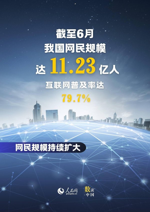 宝货配资 9图速览数字中国最新“成绩单”